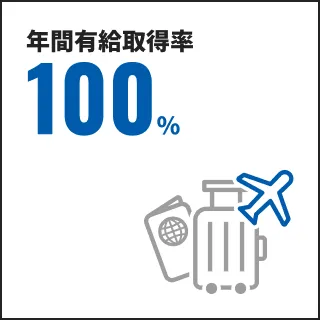 年間有給取得率100%